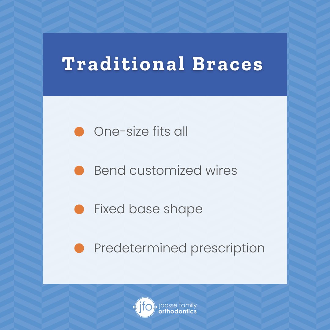 If you are interested in straightening your smile in the Williamsburg, VA area with traditional braces, call Joosse Family Orthodontics at (757) 229-4181. Start your new smile journey with us! 🙌

Learn more! ➡️ pulse.ly/ift5do9fs8

#TraditionalBraces #WilliamsburgVA