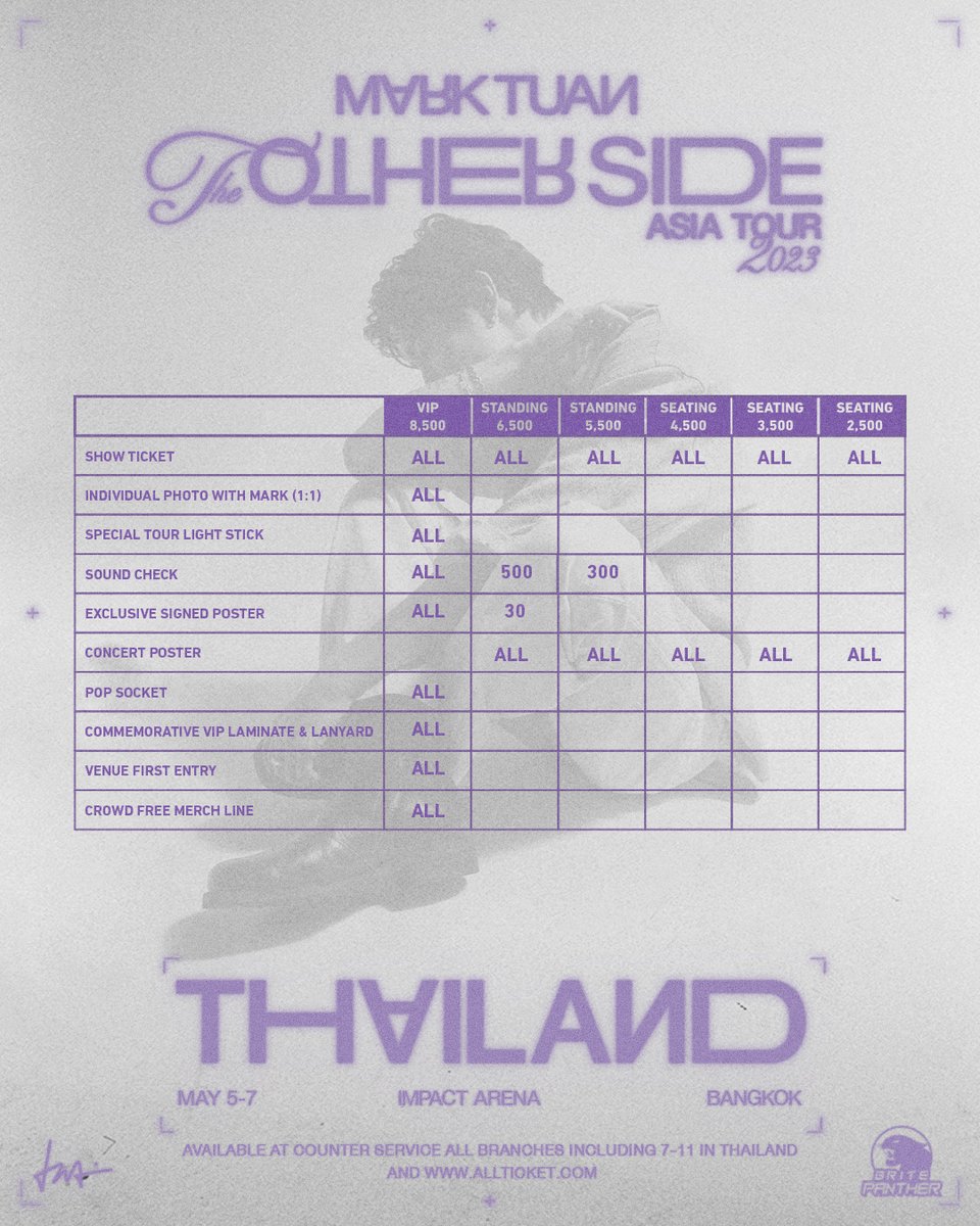 brite_panther's tweet photo. จากกระแสเรื่องสีผังที่นั่งและข้อความในภาพไม่ชัดเจน ทีมงานทุกท่านรับฟังและได้ทำการปรับเปลี่ยนให้ดูง่ายเพื่อความชัดเจนตามที่หลายๆคนได้แนะนำเข้ามานะคะ ทีมงานขอขอบคุณทุกคำแนะนำค่ะ

รอบกรุงเทพ 🎫 ราคา 8,500 (VIP)/6,500/ 5,500/4,500/3,500/2,500
⏰ 2 เม.ษ. 66 (10.00น. เป็นต้นไป)

รอบขอนแก่น 🎫 ราคา 8,500 (VIP)/4,500/3,500
⏰ 2 เม.ษ. 66 (17.00น. เป็นต้นไป)

🎟️ จำหน่ายทาง 7-11, https://t.co/u2rA5Q8jQ1 

รายละเอียดเพิ่มเติม : (https://t.co/yqX1RhwgGc)

#MarkTuan #Mark
#theothersideAsiaTour
#BritePanther #Thailand
#Bangkok #KhonKaen #KICE