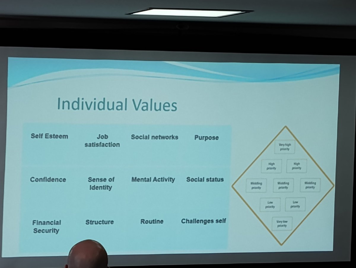 Joanna53840778's tweet image. Discussing importance of work @ Helping patients make new choices   #MSTrustConference2023 #MSTrustHPs