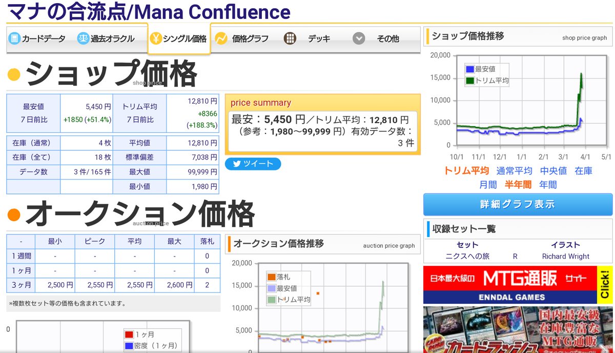 マナの合流点の高騰ヤバ過ぎて草