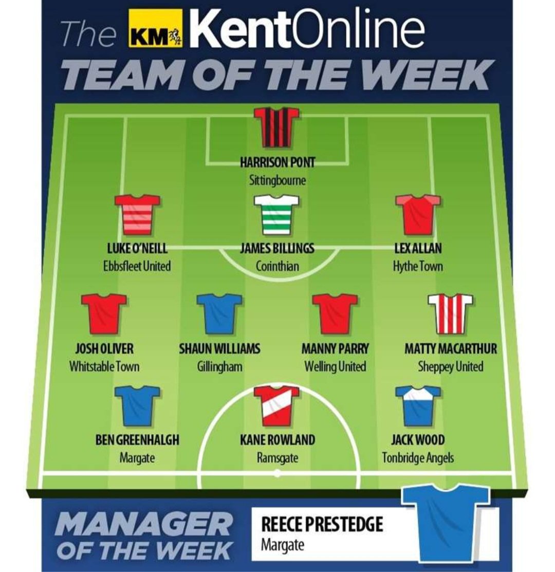 SheppeyUFC's tweet photo. ACE!
Congrats @matty_macarthur for getting in the @KentOnlineSport team of the week.
Ites and @TheGillsFC fans can vote him as star player here:
https://t.co/cFPUipzoIH
#Gills #aussie #debut https://t.co/Jlt19U0d3Z