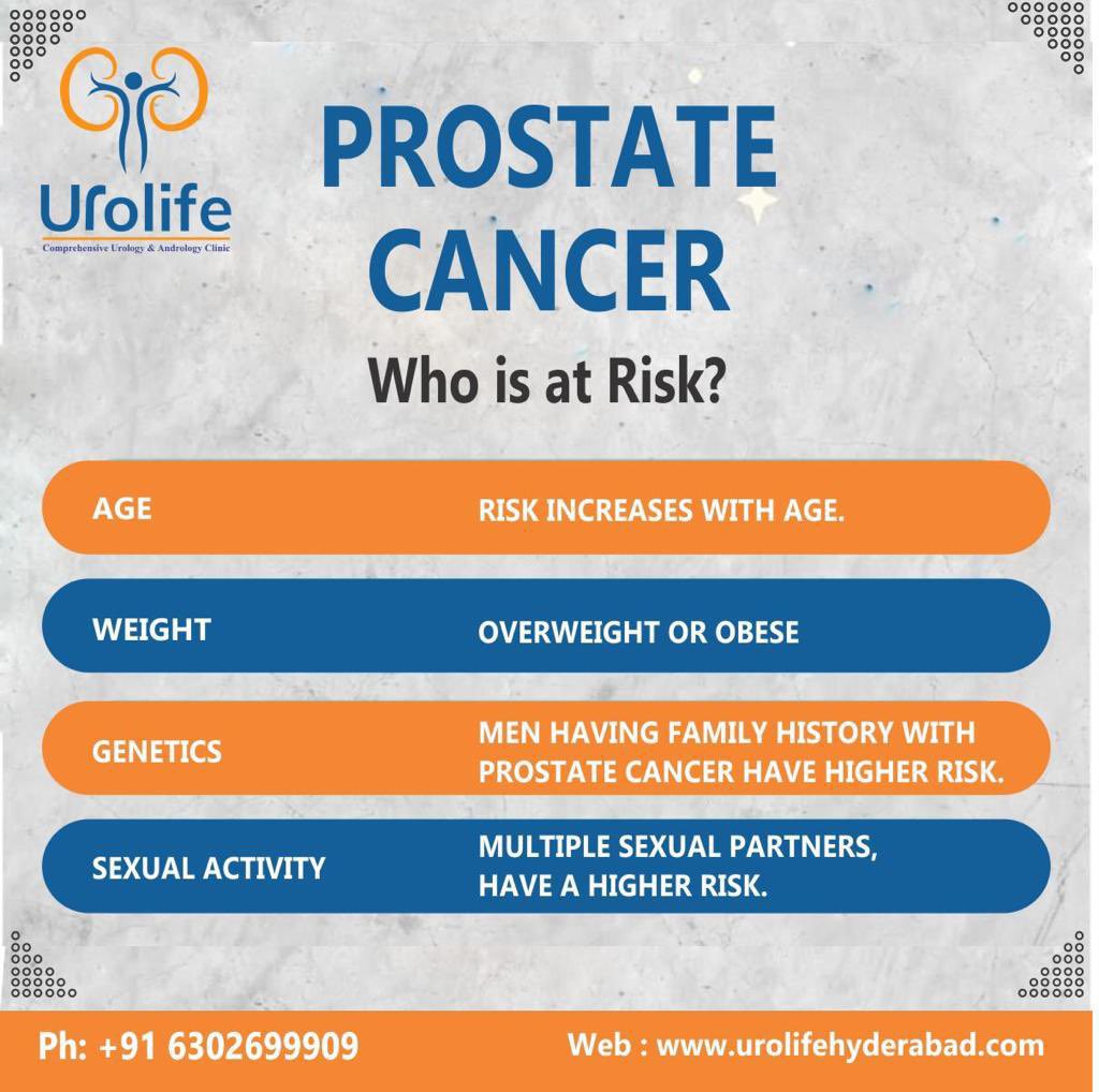 PROSTATE CANCER WHO IS AT RISK?

▪️Age
▪️Weight
▪️Genetics
▪️Sexual activity 

#PROSTATE #ProstateCancer #ProstateCancerTreatment #ProstateCancerAwarenessMonth #prostatecancersymptoms #urolife #urologycancer #urologycancersurgery #Hyderabad #hyderabad #hyderabadi #treatment