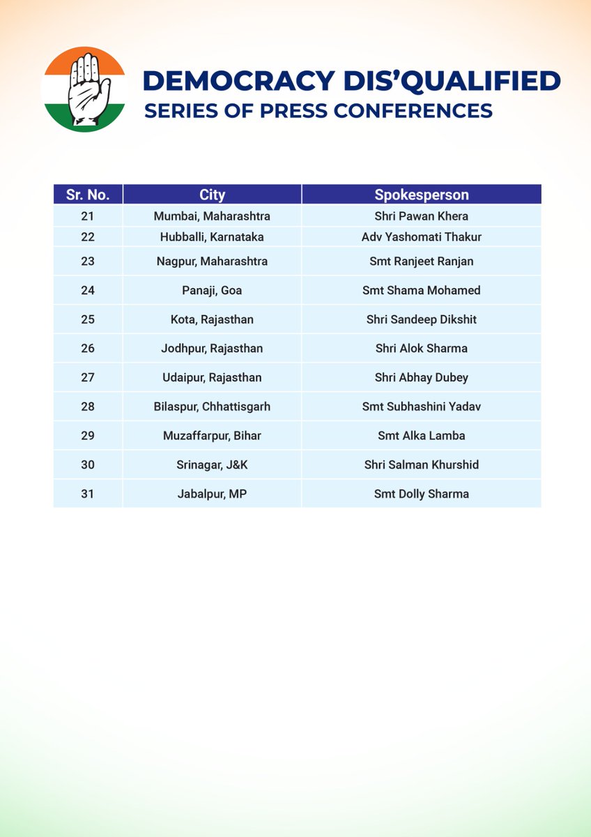 Jairam_Ramesh's tweet photo. Senior Congress leaders will address press conferences in 35 cities on March 28th and 29th on 'Democracy Dis'Qualified'. Among other issues, the reality of Modani &amp; the Modi Govt's clean chit to Nirav Modi &amp; Lalit Modi will also be highlighted. https://t.co/JE22f31dlE