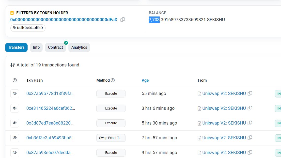 7,703 $SEKISHU BURNT! 🐳

The price of $SEKISHU will increase with the auto burns running nearly every 2/3 hours! 

#SEKISHU #KISHU #SHIBARIUM #SHIB