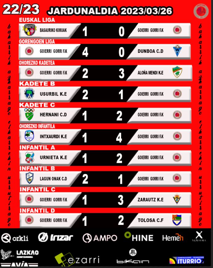 #emaitzak 
#partiduak 
#futbola 
#goierri 
#Gorri 
#neskak 
#jardunaldia
#autobusak