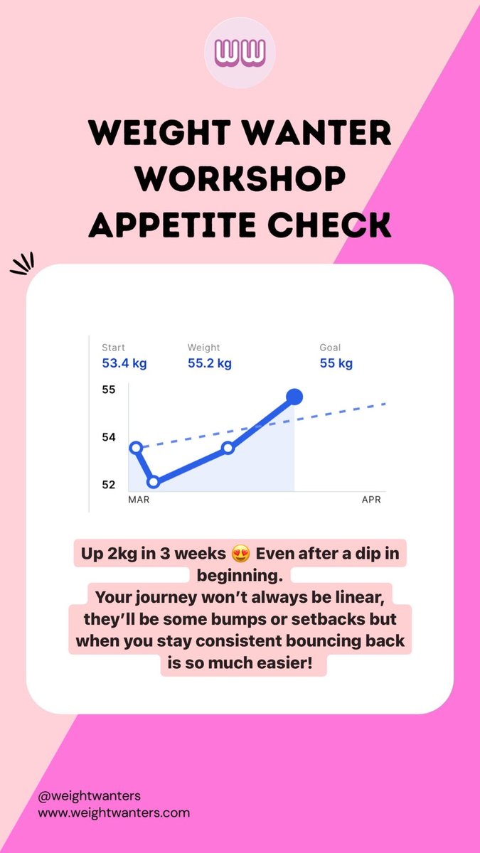 Justbellax's tweet image. Shamelessly plugging my business because we actually do amazing things. 
Those that struggle having a big appetite and struggle with weight gain. WE UNDERSTAND. We created a 30 day appetite worship to help the gowrls  change their appetite so they can actually eat more to gain!..