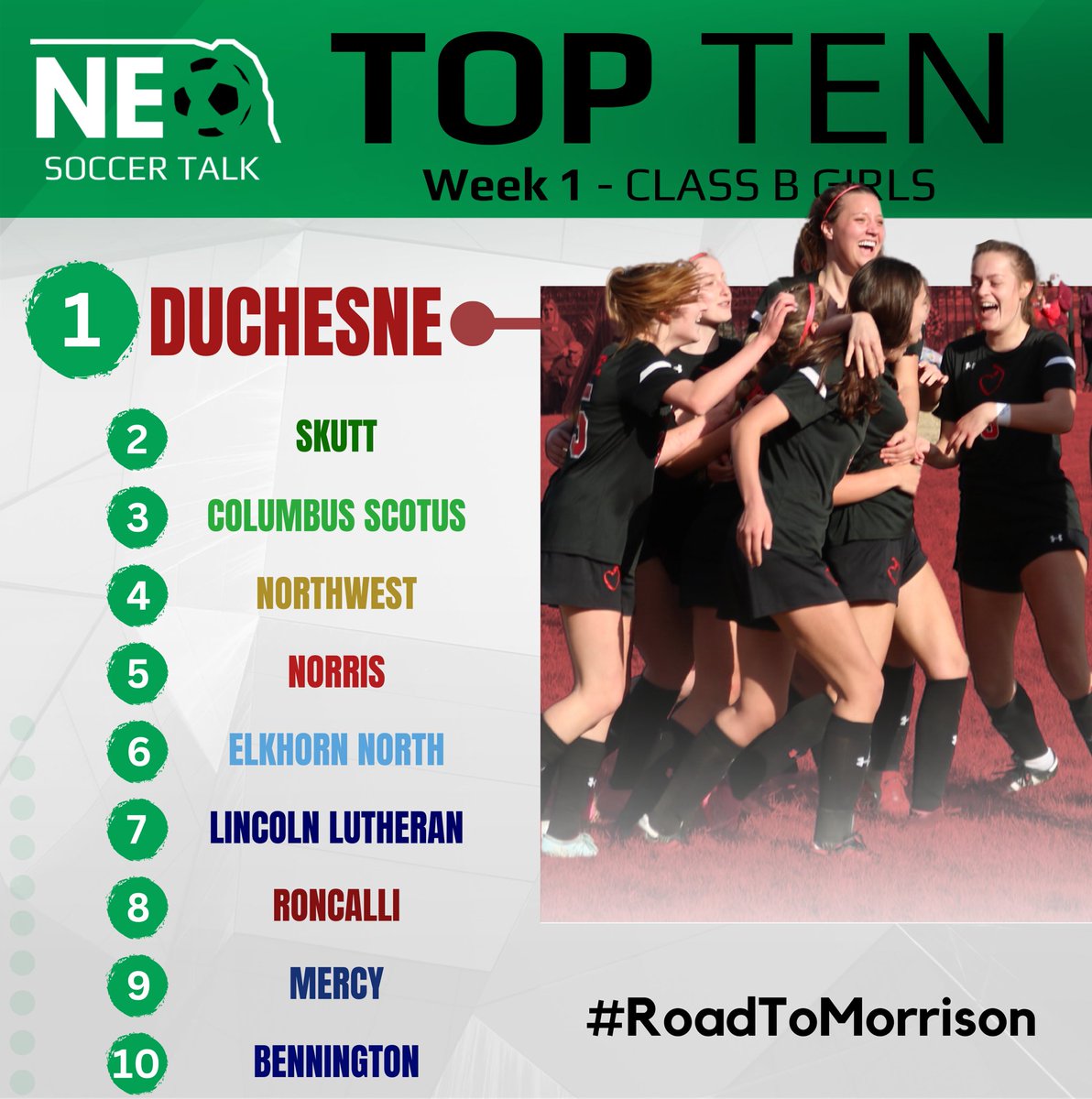 nebraska_talk's tweet photo. ‼️ Class 🅱️ Girls Week 1 Top 🔟 ‼️

FEATURED: @DuchesneSports takes our top spot for the first time ever after starting 4-0 and beating former #1 Skutt

Teams to Watch: Lexington, Blair, Waverly, Kearney Catholic

#nebpreps #RoadToMorrison https://t.co/K0cp9JAYrQ