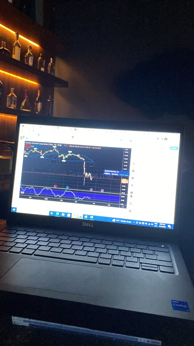 Arrancando semana 📈