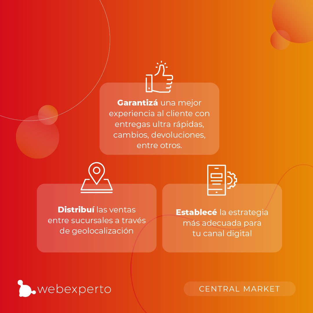 webexperto's tweet photo. ¿Tenés una #franquicia o red de #sucursales?

Conocé #CentralMarket, transformá tu modelo de negocio y potencia tus puntos de ventas.

Somos expertos en #ecommerce.
Visita ➡️ https://t.co/F5A8oWyfkf https://t.co/TSVUwMKLH8