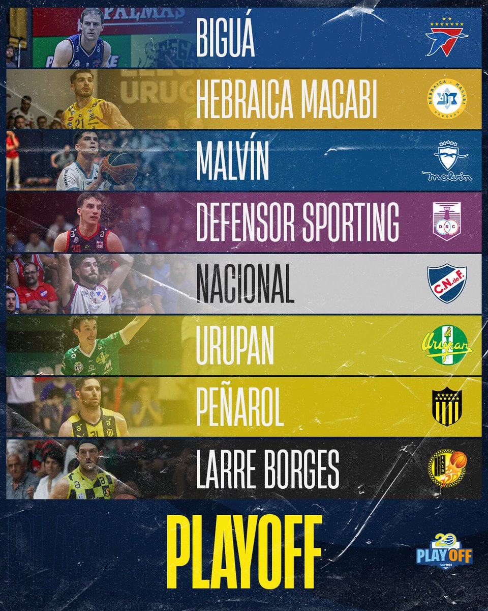 Liga Uruguaya de Básquetbol tweet media