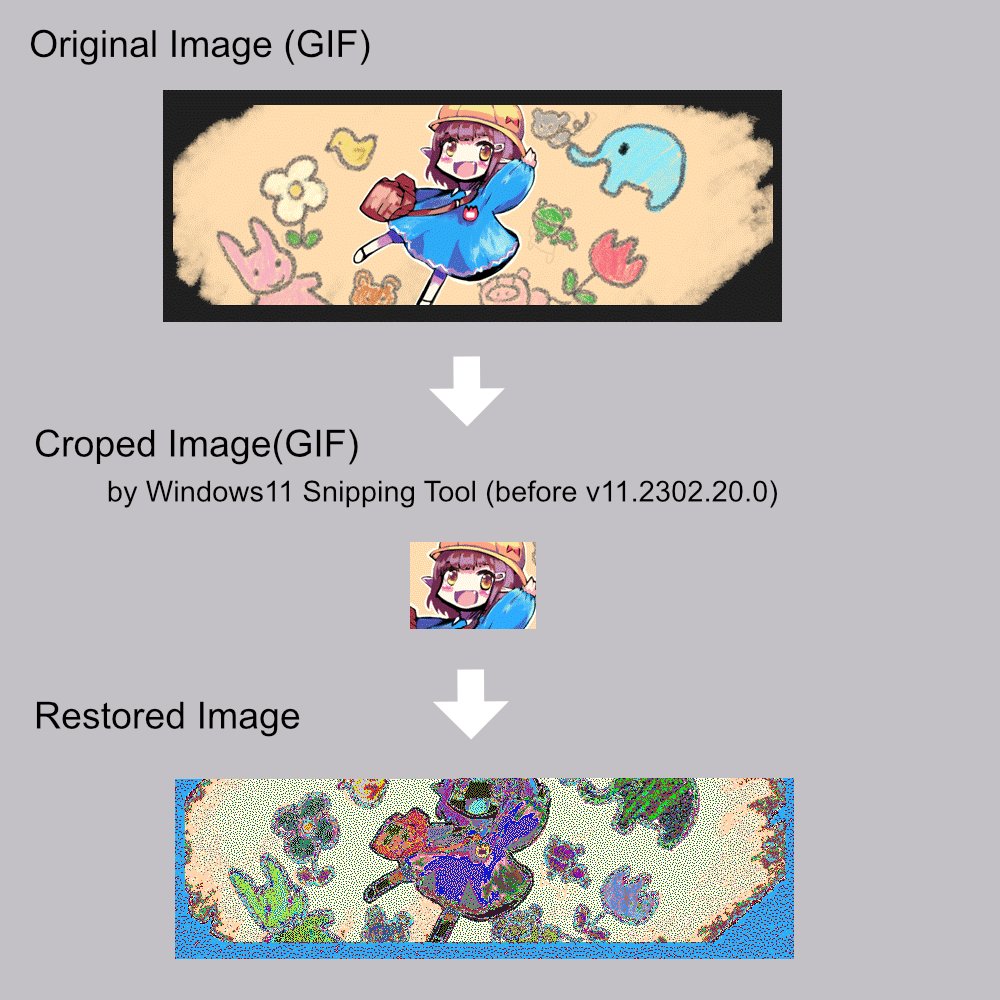 heriet's tweet photo. I found aCropalypse similar vulnerability on GIF image. I have recovered part of the original image from cropped image. It's possible by search the Clear Code of LZW compression(GIF). More details later. #aCropalypse https://t.co/Qmb0nWgLe4