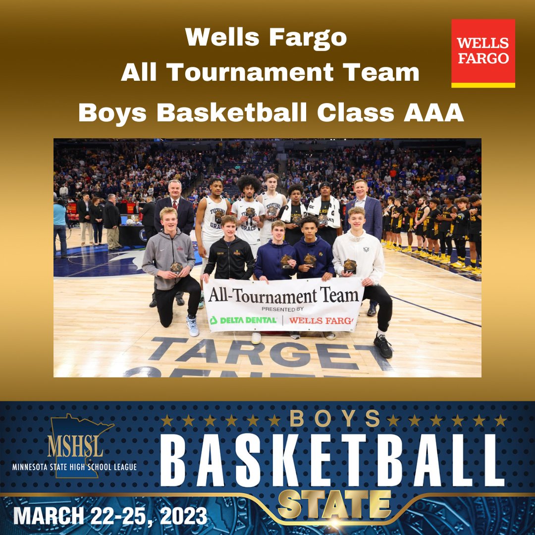 MSHSL's tweet photo. Congratulations to the 2023 Wells Fargo Boys Basketball All Tournament Teams! For a full list of players, please go to 
https://t.co/9osWeiZv6u https://t.co/JS7GnghvMr