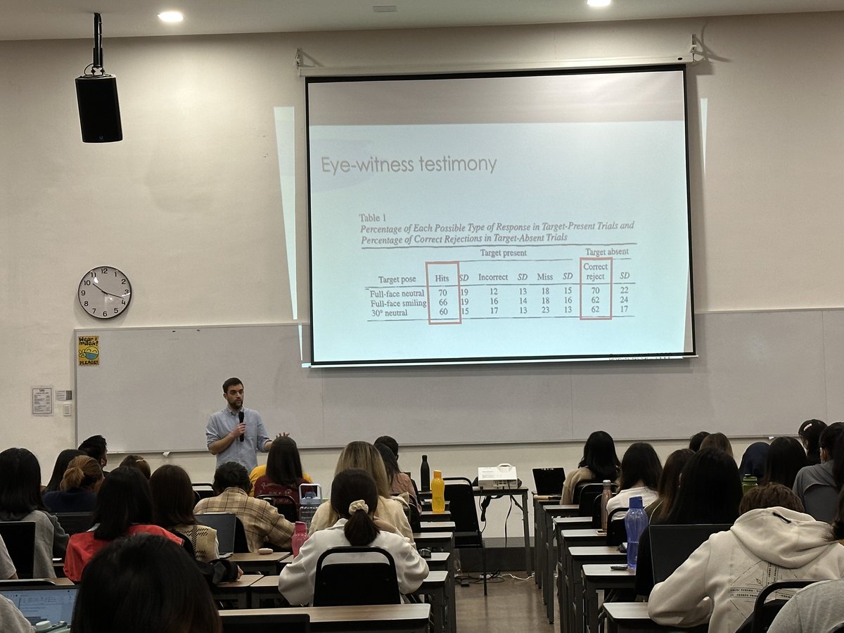 Dr. Richard Harris tweet media