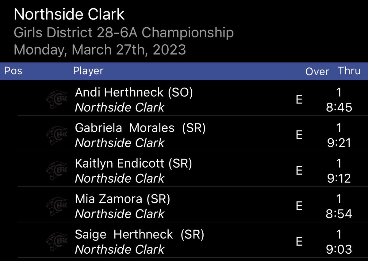 Clark High School Golf tweet media