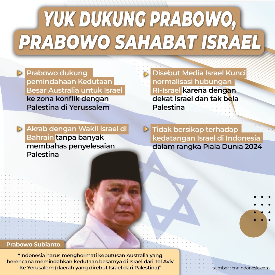 WagimanDeep212_'s tweet photo. Tanggung kalo gegara Mister White @ganjarpranowo menolak kedatangan Israel trus mengalihkan dukungan klean ke Pak Prabowo, ntar mlh kaget lho beneran.
Mending langsung ke Pak Anies saja, totalitas klo nyebrang
....muehehehe https://t.co/1fj2ROFkBy