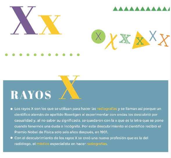 idisalud's tweet photo. Con el #Diccionario infantil de la #sanidad sostenible que publicamos con @5050GL acercamos a los niños términos para entender la importancia de la salud. En la #letraX hemos elegido explicar qué son los #RayosX.

📚 https://t.co/NY82IprHuP

#ODS #SaludyBienestar https://t.co/9vKTIBJINt