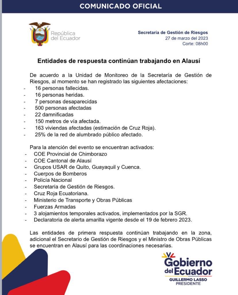 Una tragedia en cifras. 
Tras la evaluación en #Alausi ya se contabilizan 16 fallecidos, 16 herida, 7 desaparecidos, 500 personas afectadas y más.