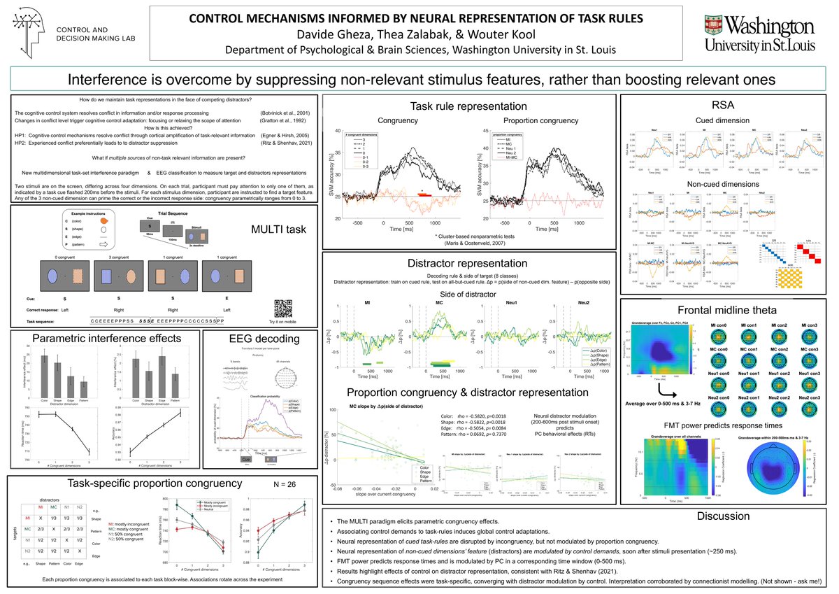 #CNS2023 First public appearance of the MULTIdimensional task-set interference paradigm from <a href="/cdmlab/">Control and Decision Making Lab</a>. Poster D40. It already speaks and tells you stories about how you deal with distractors in a complex environment, with EEG &amp; RSA.

with <a href="/wouterkool/">Wouter Kool</a> &amp; <a href="/TheaZalabak/">thea zalabak</a>