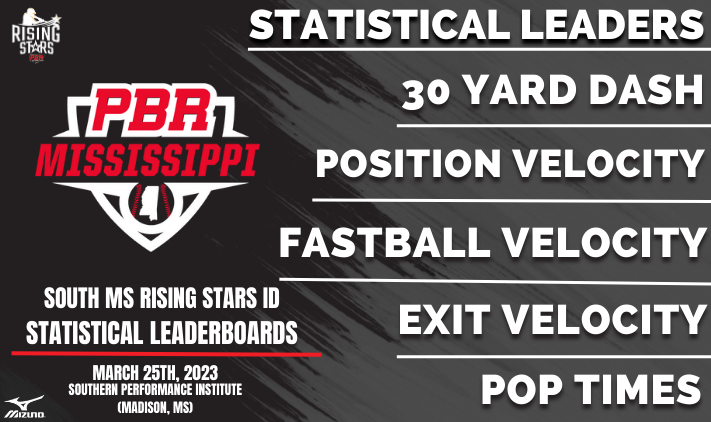 Prep Baseball Mississippi tweet media