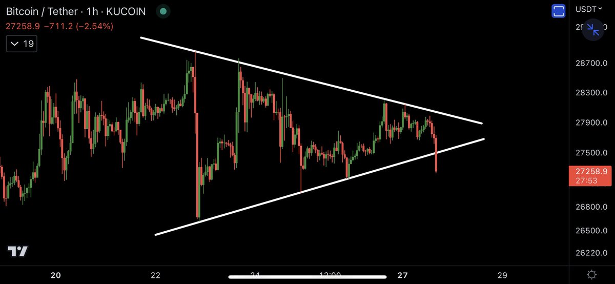Crypto Rover tweet media