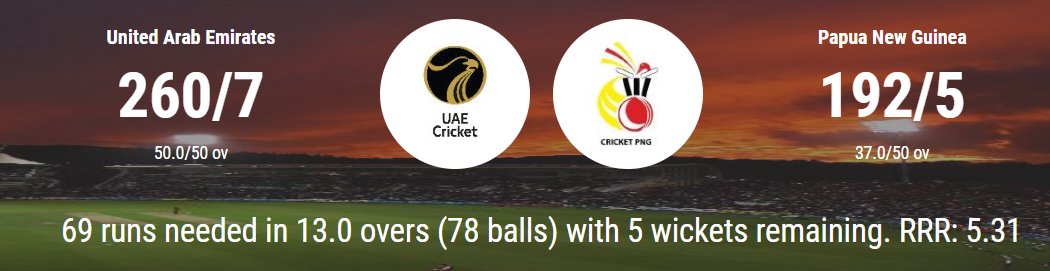 Czarsportz Global Associate Cricket World On Twitter Quite czarsportz-global-associate-cricket-world-on-twitter-quite
