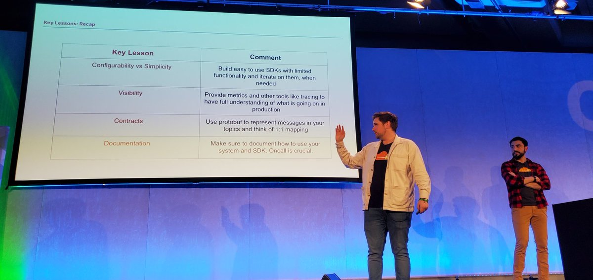 One. Trillion. Messages.
<a href="/MattJamesBoyle/">Matt Boyle</a> and <a href="/andream1668/">Andrea Medda</a> covering how Cloudflare handles ALL the Kafka messages. #QConLondon