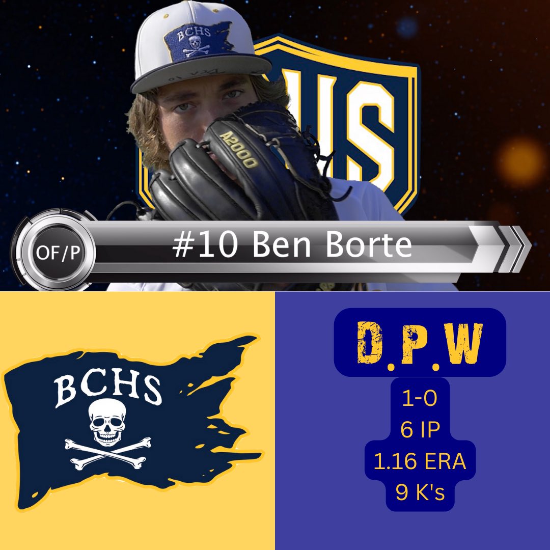 Here is our week before last player of the week! We will be posting last week players of the week tomorrow!! Sorry for the delay!! Congratulations to our Co-Offensive Players and Defensive Players of the week!!!