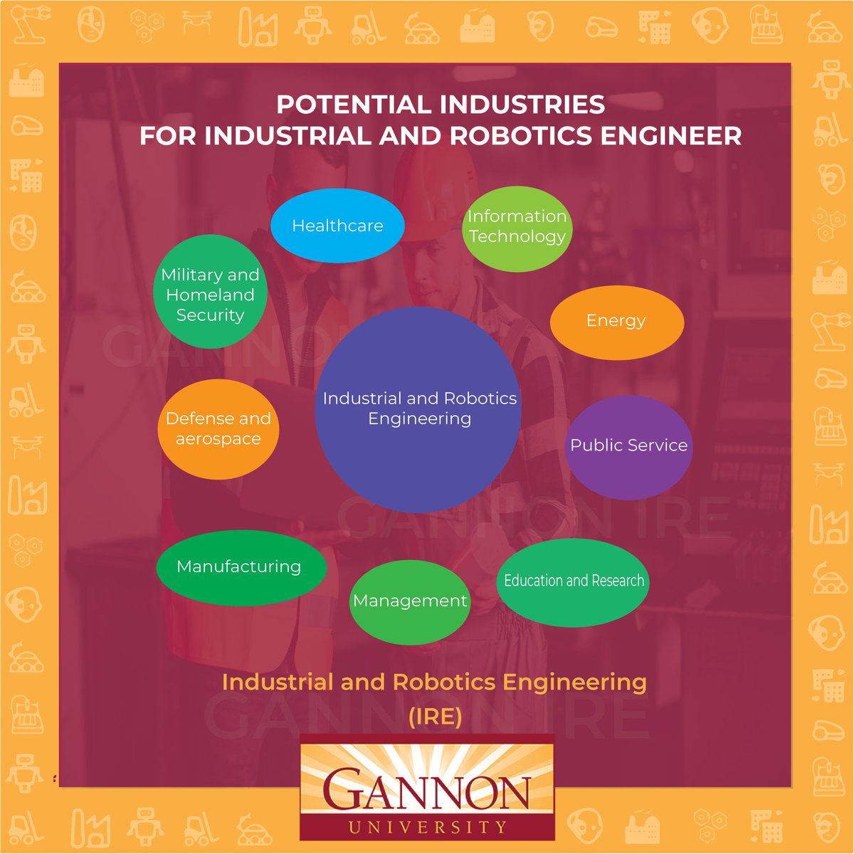 Gannon Industrial and Robotics Engineering tweet media