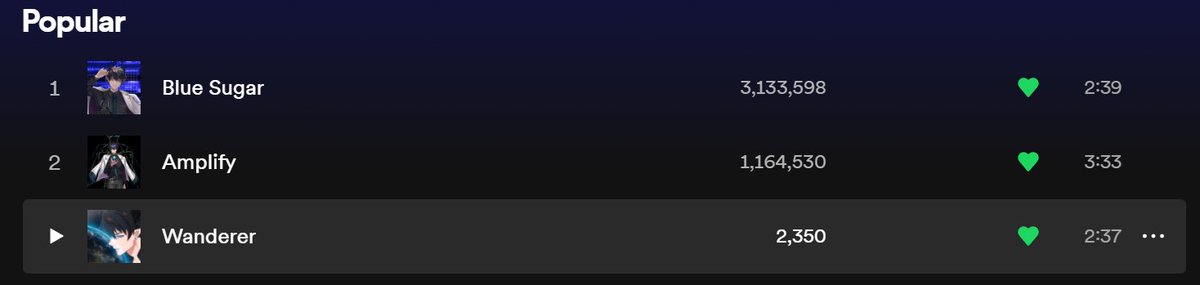 Yilza_Ch's tweet photo. I'm keeping #Wanderer on repeat until it catches up to #Amplify and #BlueSugar
#RenZotto #Rizotto ๐ฟ๐ธ<3
https://t.co/9ORYyt0QKn
#ENVtuber #Vtuber #Nijisanji #Nijisanji_EN #Music #Spotify https://t.co/76FfR9Y0gf