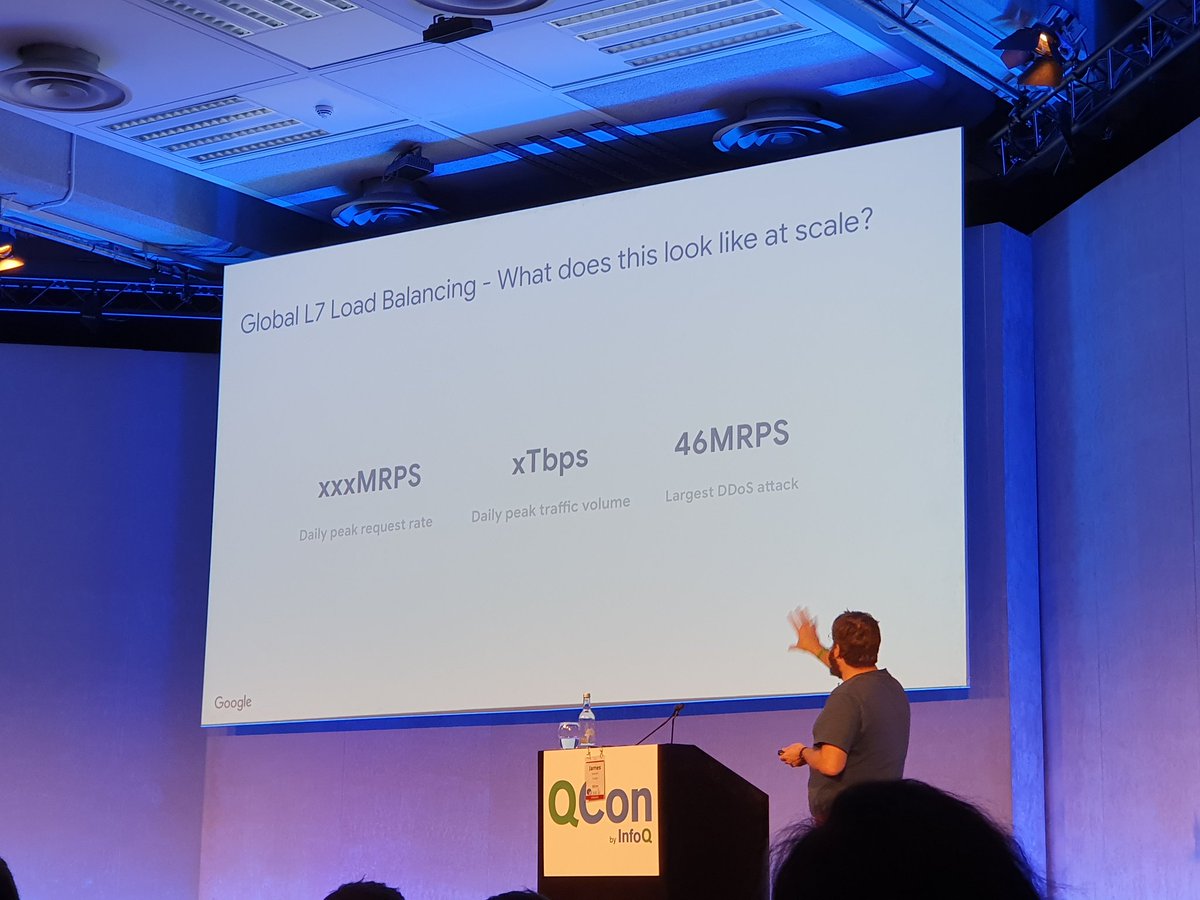 A quick tour of the Google edge networking stack, via James Spooner at #QConLondon 

With a shout out to @EnvoyProxy and @mattklein123 

'We were surprised how well the Enjoy design principles fitted into our own stack. We're using the xDS APIs at scale'