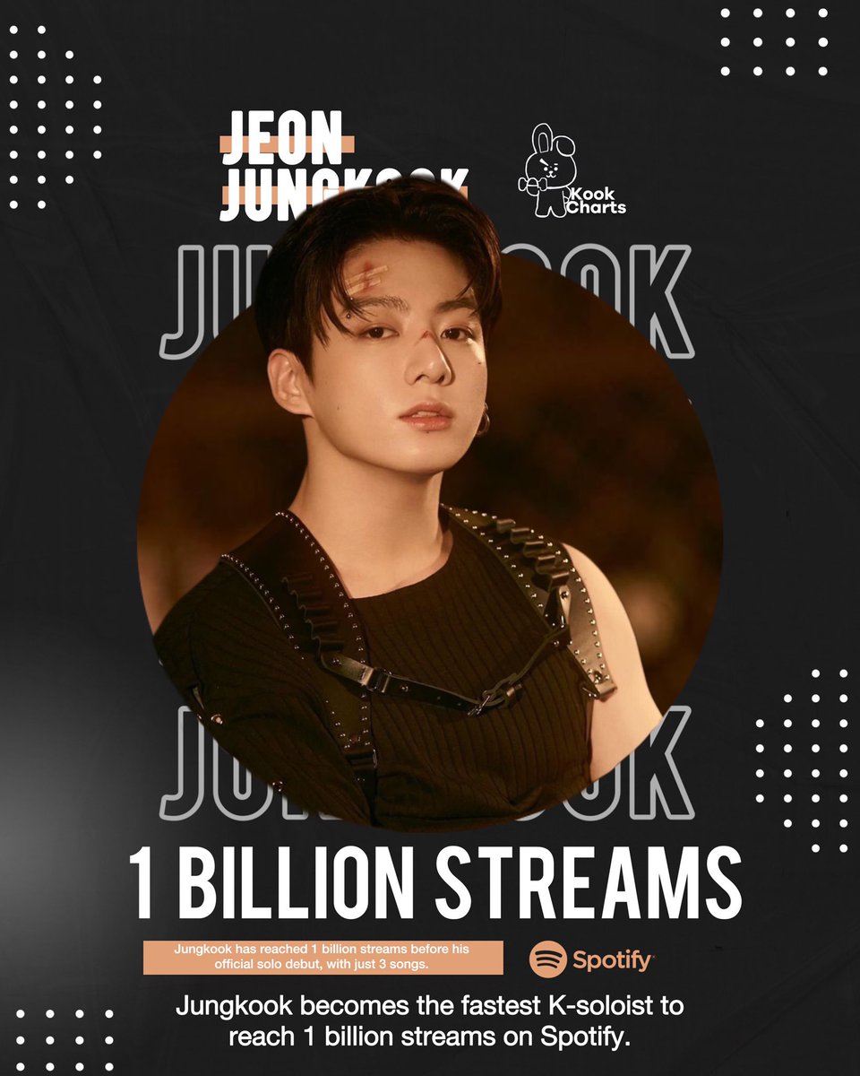 大量BTSまとめ売り 最終値下げ 即購入ok BTS まとめ売り7点 大量BTS