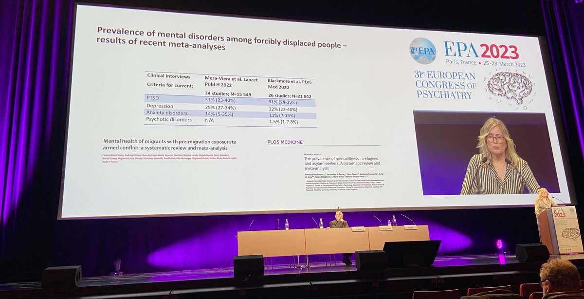 #mental health of migrants #EPA2023