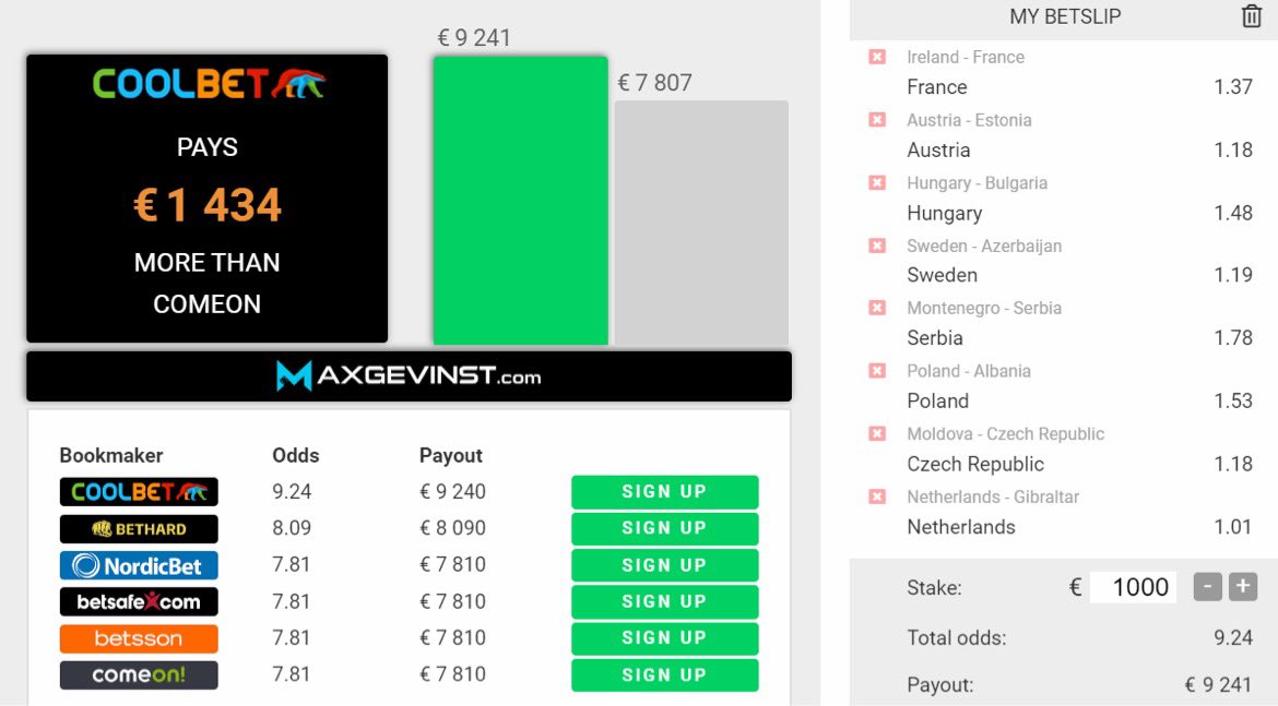 Coolbet Games tweet media