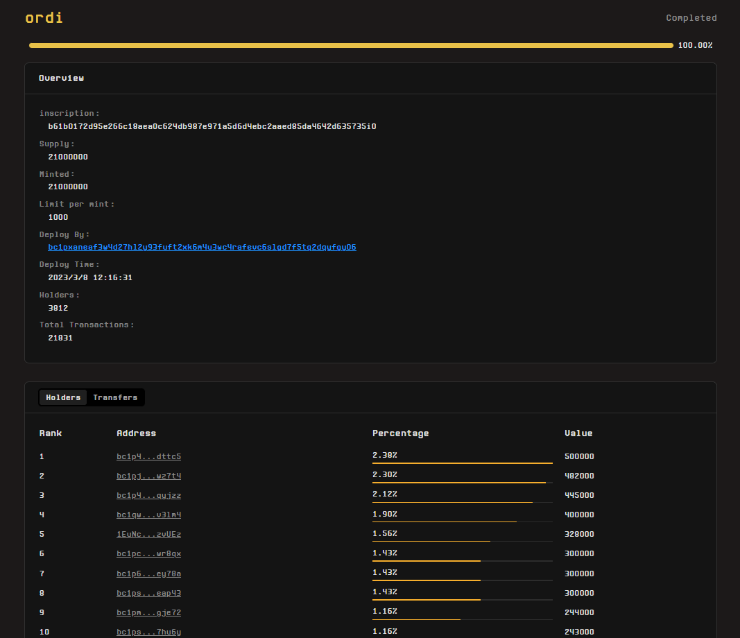 ordswap-on-twitter-unisat-brc-20-https-t