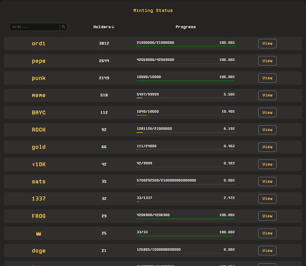 Finally, it comes! - Full brc-20 tx history with TRANSFER function - Full compatibility with the latest brc-20 protocol - Visualization of holders - And more! We collaborated with @domodata to ensure a well-defined solid implementation. Enjoy! ❤️ unisat.io/brc20