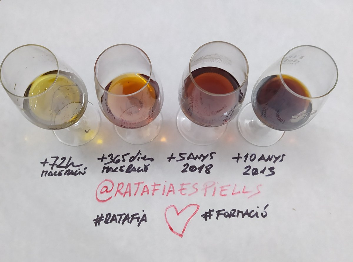 RatafiaEspiells's tweet photo. #ratafiaEspiells us presenta els seus macerats amb 72dies de vida, 1any, 5 anys i 10 anys. #ratafia #licor #juglansregia #formacióAgrària #compartintconeixements What else? Un projecte únic!❤️https://t.co/oynI2VISKb #Espiells https://t.co/fGnwvt6Rp8