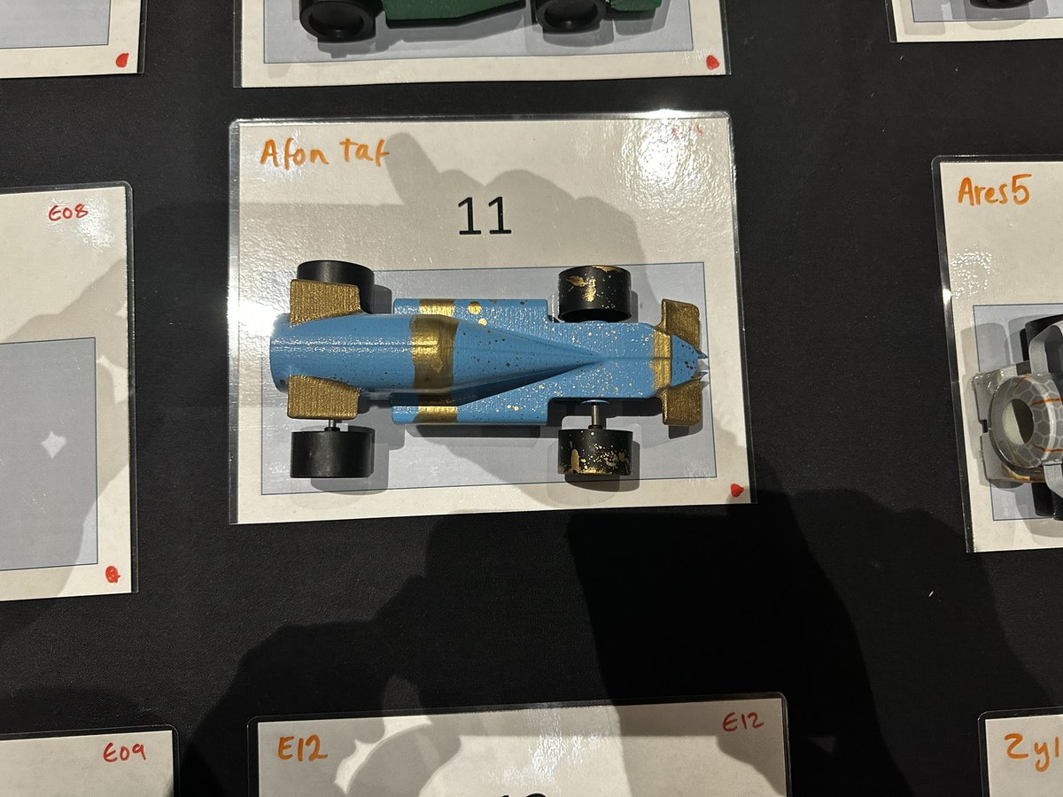 Afon Tâf Maths tweet media