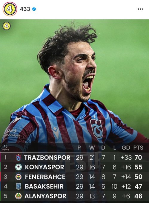 Yükseklik korkusu olanların, bizim tabloya bakamadığı zamanlar ..