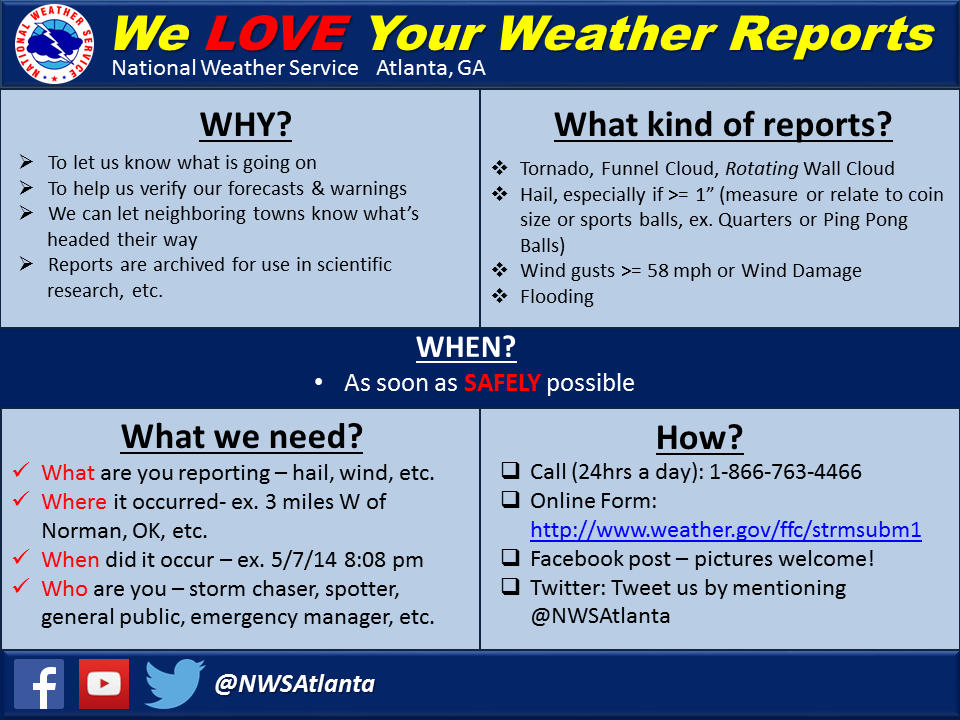 NWSAtlanta's tweet image. Your weather reports help us so much⛈️! Here is a helpful guide on the "What", "How", and "Why" of reporting🤔. Just remember to include the 4 W's (What, Where, When, and Who)💭. 

*Bonus Points* when you include the nearest street intersection, or even better Lat &amp;amp; Lon⭐.

#gawx