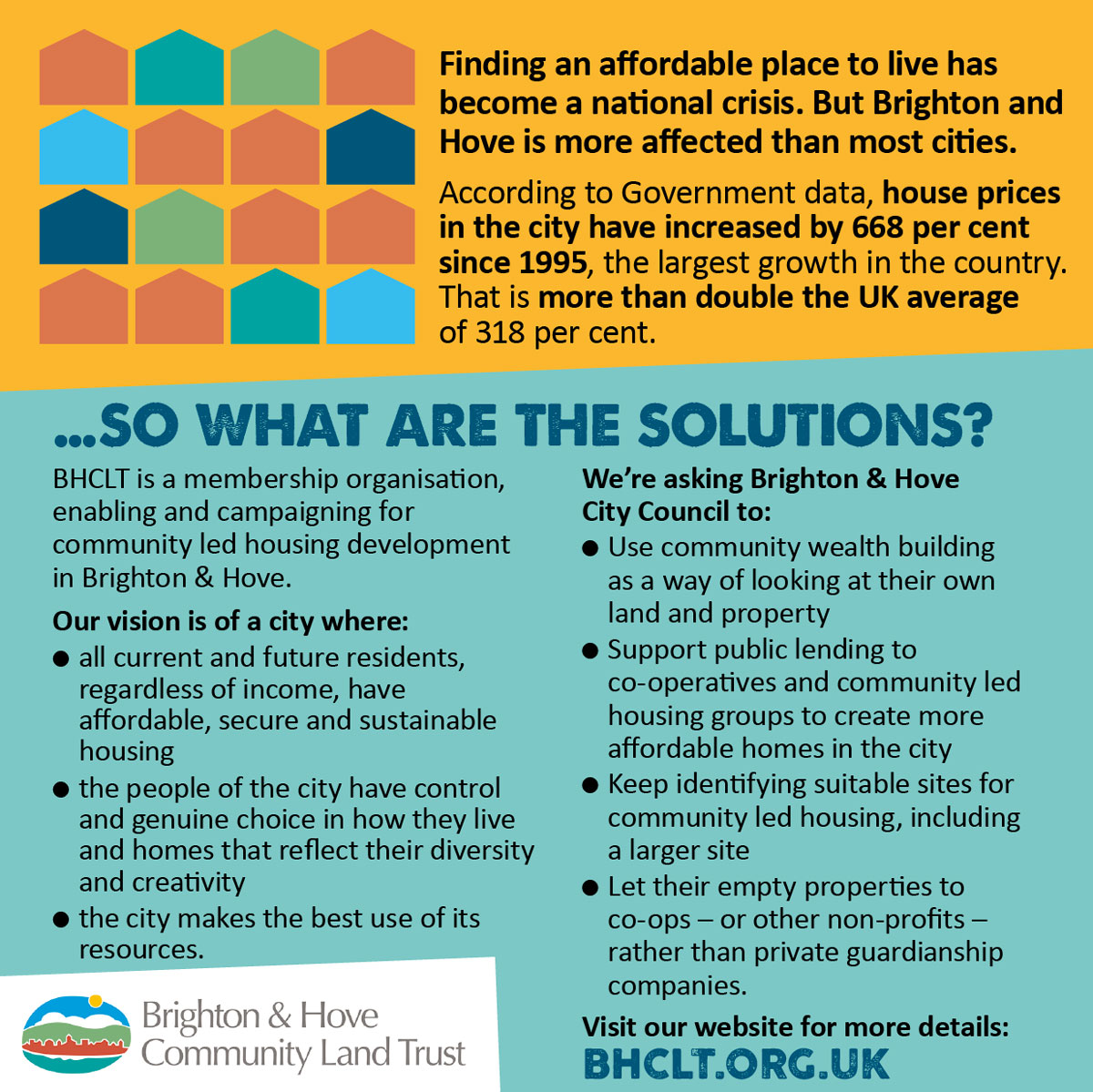 As part of the run up to local elections in May, we've developed an 'ask' for parties to sign up to, to progress community led housing in the city. Come along to our hustings on 13th April to find out how they're responding and to ask your questions. bhclt.org.uk/come-to-our-hu…