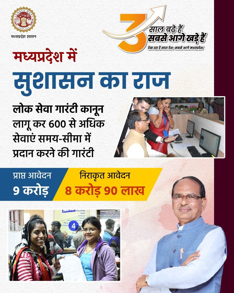 मध्यप्रदेश में सुशासन का राज 
---
लोक सेवा गारंटी कानून लागू कर 600 से अधिक सेवाएं समय-सीमा में प्रदान करने की गारंटी 

#JansamparkMP