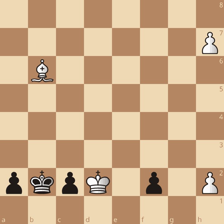 EliteMindSports's tweet photo. White to play and mate in 5! By Bosshard. #Chess #chesspunks #ChessGrandPrix https://t.co/qBa08IWJFe