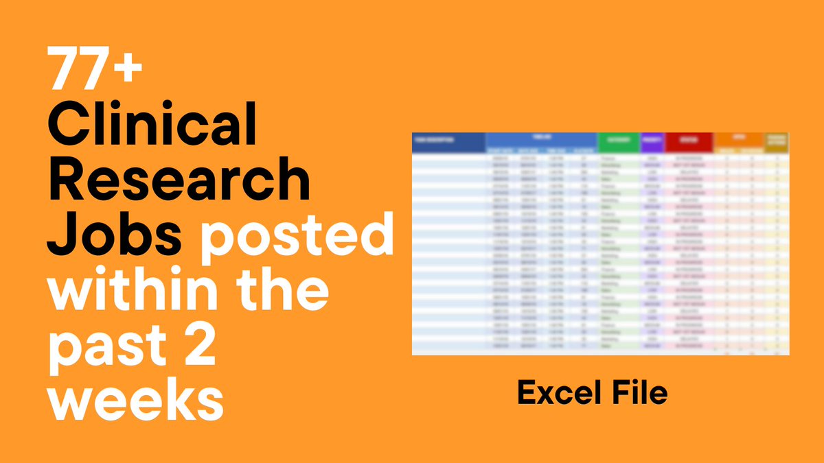Gain research experience in the US/ Canada. I have compiled a list of 77+ research jobs posted within the past 2 weeks. 

Ideal for #unmatched and #match2024 IMGs/MDs. To get the file:
1. Comment "I'm interested" 
2. Retweet

Must be following so I can DM you. Response time: 12
