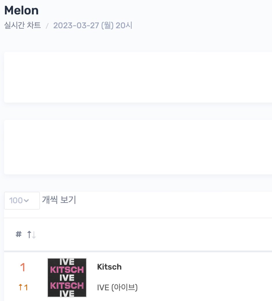 moog0901's tweet photo. IVE - Kitsch 8시 멜론

TOP100 7위!!!
실차 1위!!

탑백 7위랑 실차 1위했어…. 짱이브들아…ㅠㅠㅠ https://t.co/tQh0jAI7v4