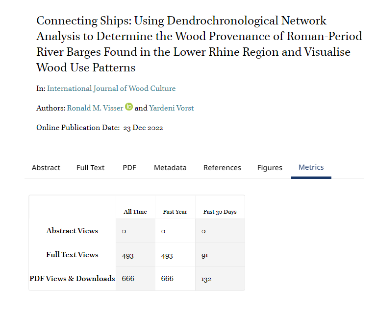 Ronald Visser @RonaldVisser@akademienl.social tweet media