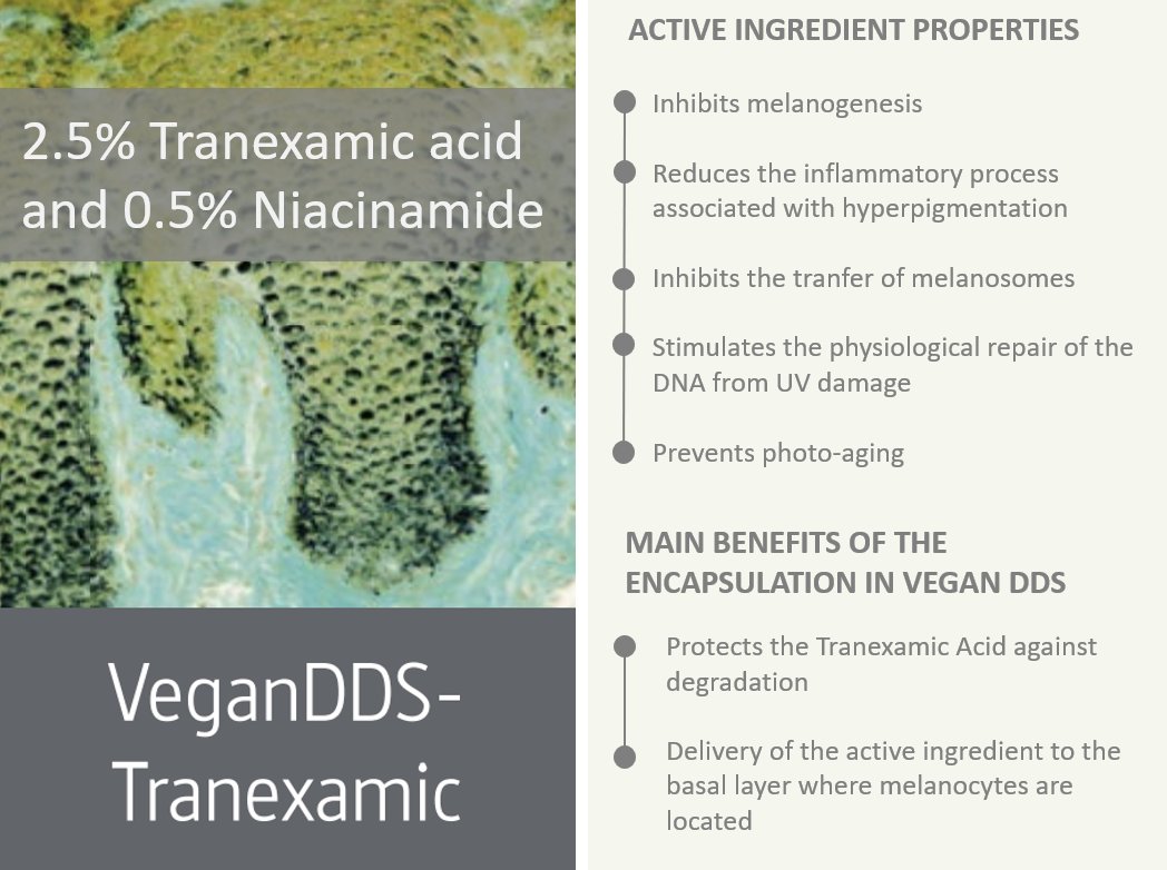 Vegan DDS Tranexamic from INdermal
Together with the ability of Niacinamide (Vit.B3) to inhibit the transfer of melanosomes &amp; protect DNA from UV damage, are a potent treatment for all types of blemishes. 
Contact us today to find out more!
#encapsulation #innovation #cosmetics