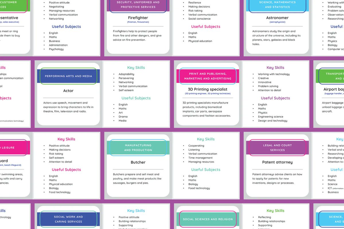 paperzip's tweet photo. Career Exploration Flash Cards https://t.co/3cwVJL6r2j https://t.co/wI6XILjLsU