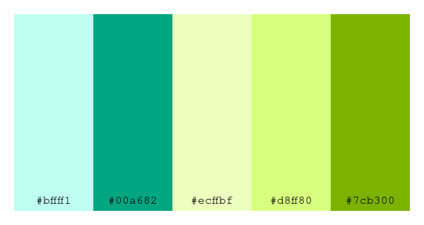 ColPaletteBot's tweet photo. Beep beep, here's a pretty color palette for you!
color-scheme.js parameters used:
- hue: 353
- variation: default
- colors: #bffff1, #00a682, #ecffbf, #d8ff80, #7cb300
Have a lovely day!
#twitterbot #colorpalette #colors #palette #prettycolors https://t.co/LBWftfnuFG