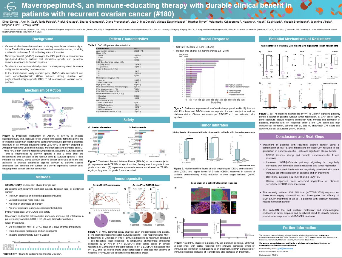 IMV Inc. tweet media