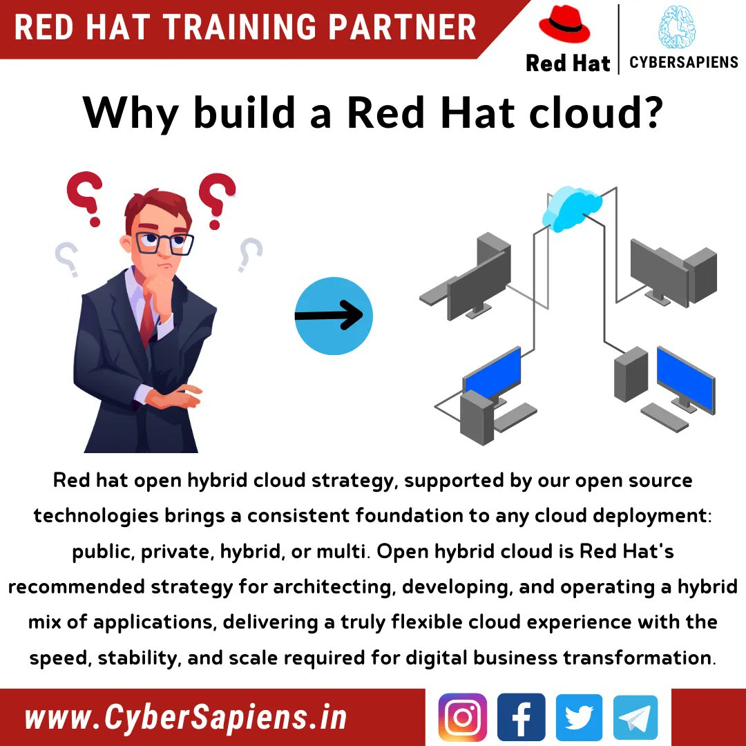 Red hat open hybrid cloud strategy, supported by our open source technologies brings a consistent foundation to any cloud deployment: public, private, hybrid or multi.

#cybersapiens #cybersecurity #cybersecuritycompany #cyberservices #redhat #redhattraining #hybrid